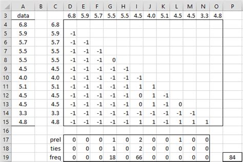 mann kendall test r package|mann kendall statistical analysis.